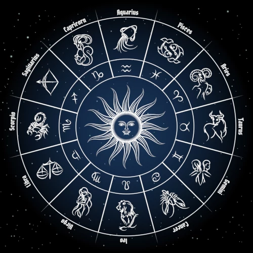 Horoscope Image